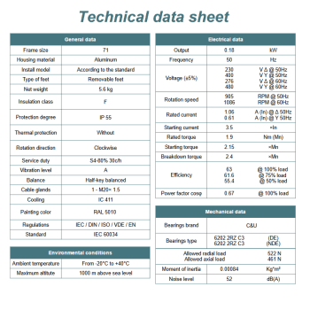Silnik elektryczny 0,18kW 900 obr/min. 71 B3